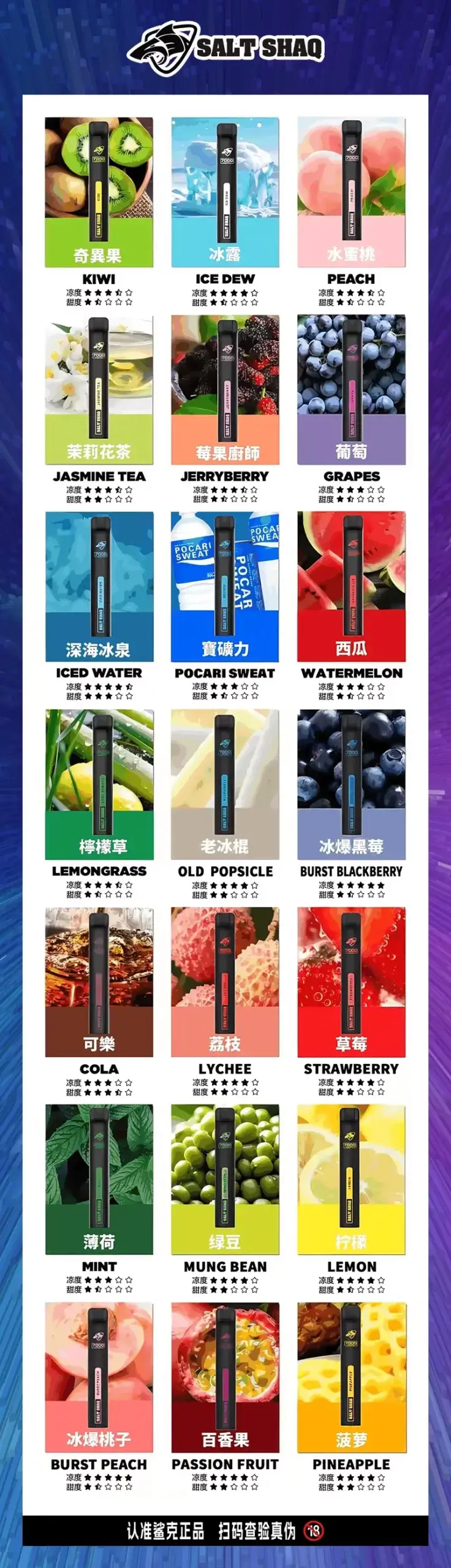 SALTSHAQ7000PUFFS鯊克抛棄式電子煙口味匯總scaled1webp LANA VAPE 台灣官方選物店 | 電子煙主機煙彈專賣